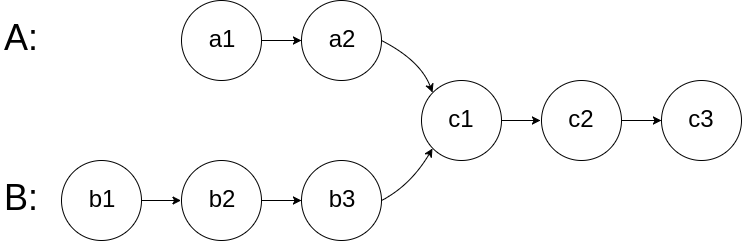 T3-1