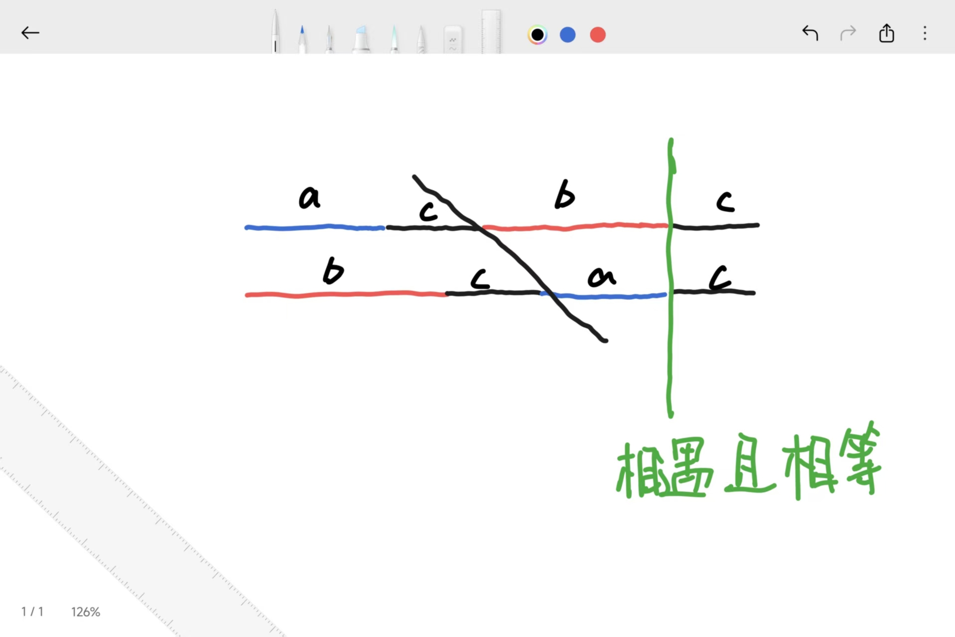 别笑我
